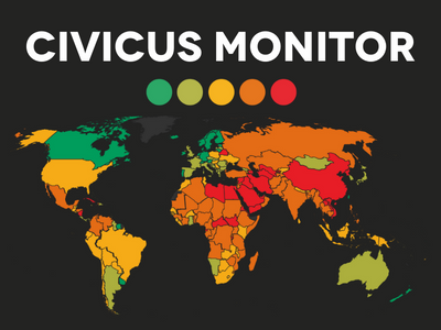 Civicus monitor